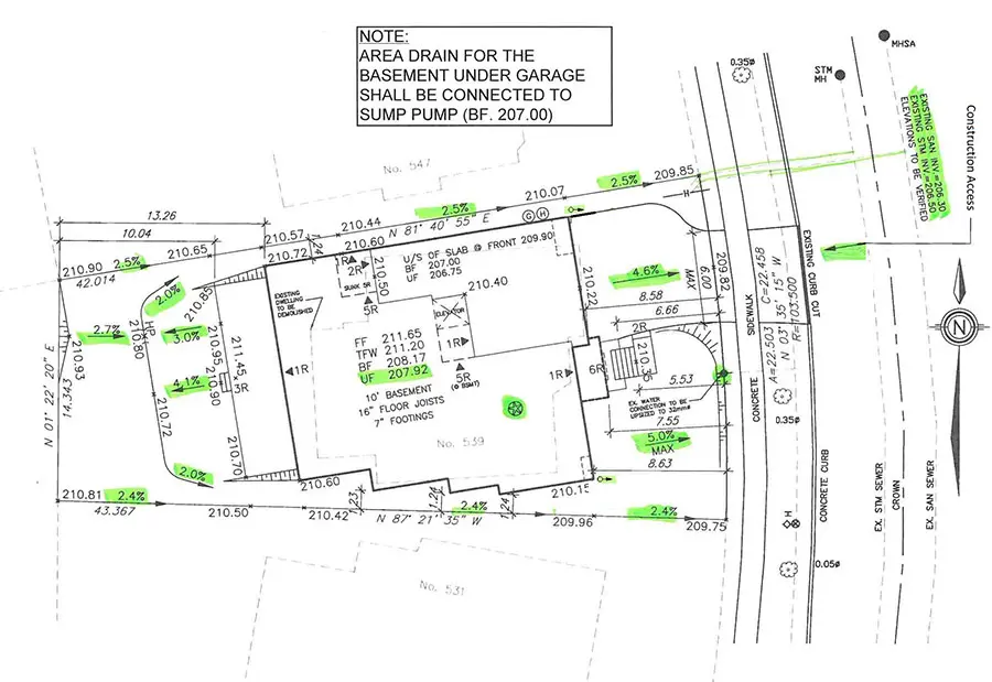 Lot grading requirements for infill housing Toronto